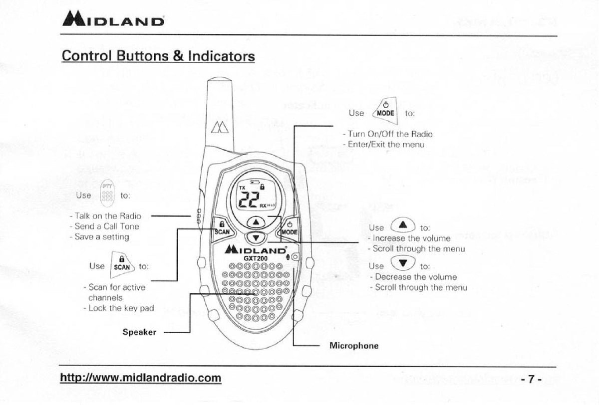 MIDLAND GXT200 GMRS FRS Radio Owners Manual - STEEL WIRE BOUND - TOUGH COVERS