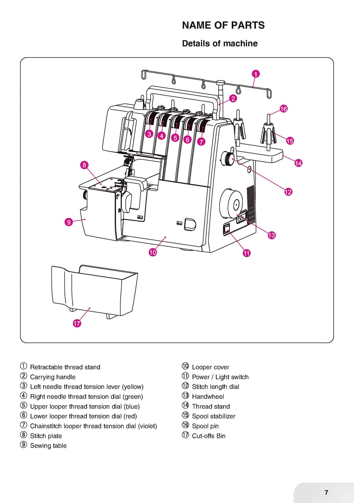 BERNINA Bernette B48 FunLock Overlocker Instruction Manual - WIRE BOUND - COVERS