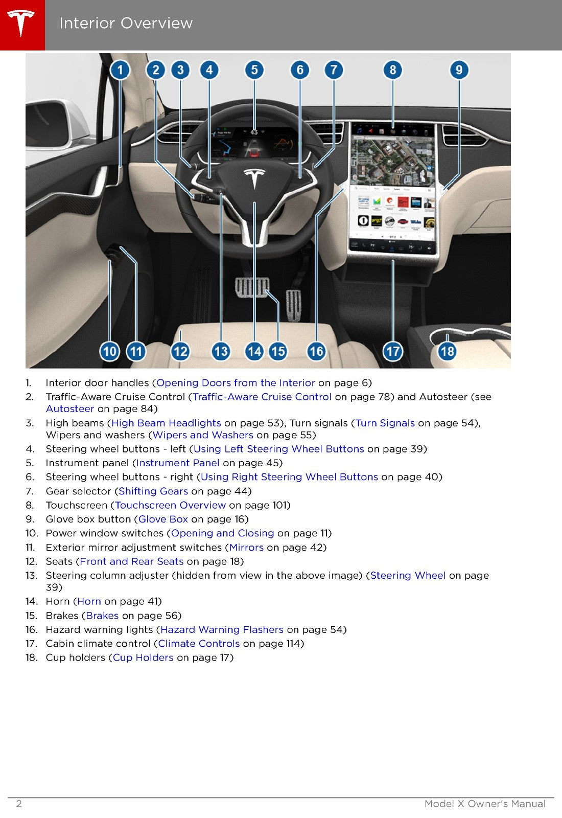 TESLA Model X Owners Manual 2017 - STEEL WIRE BOUND - PROTECTIVE COVERS