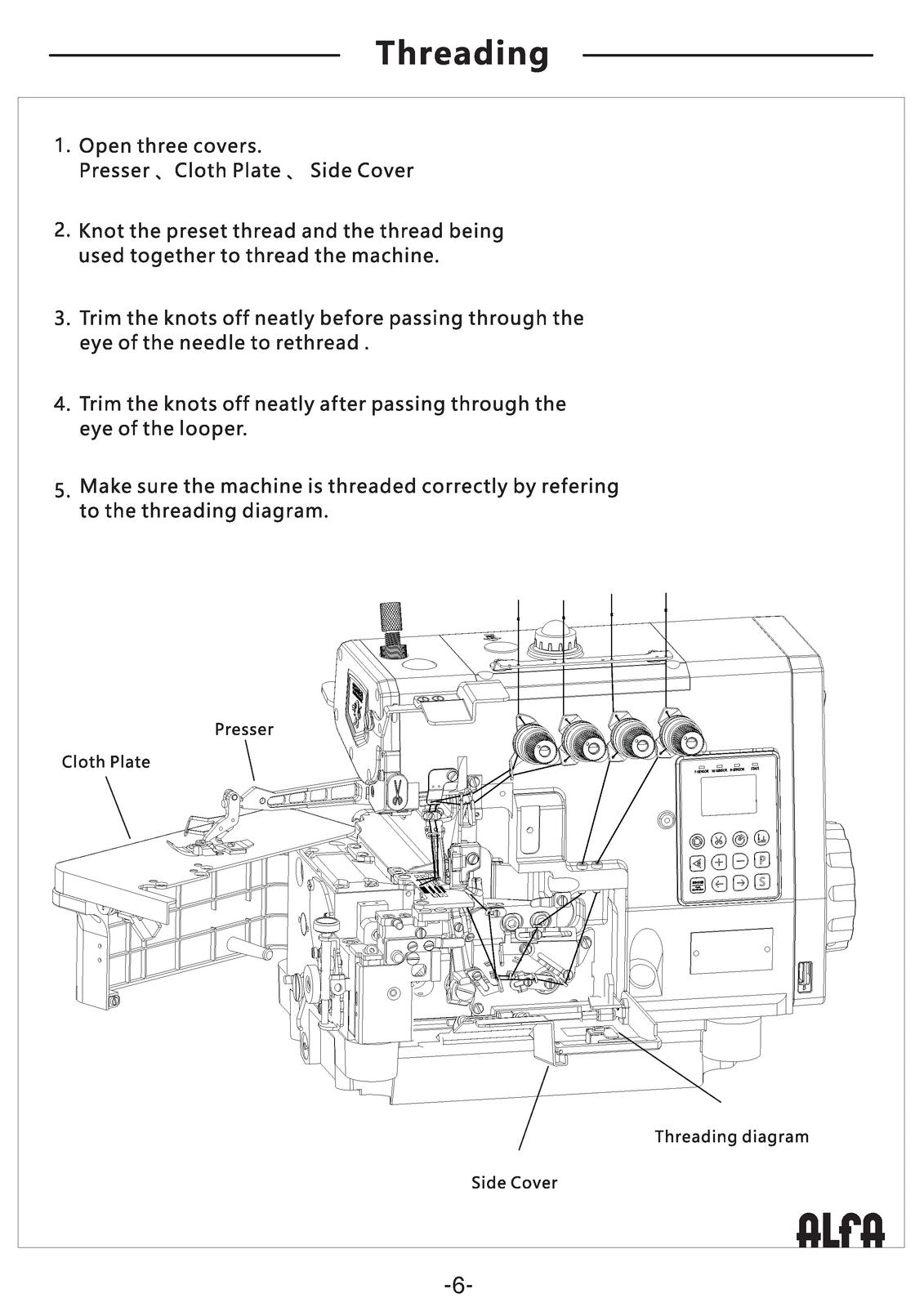 ALFA A1950 A1955 Sewing Machine Instruction Manual - WIRE BOUND - TOUGH COVERS