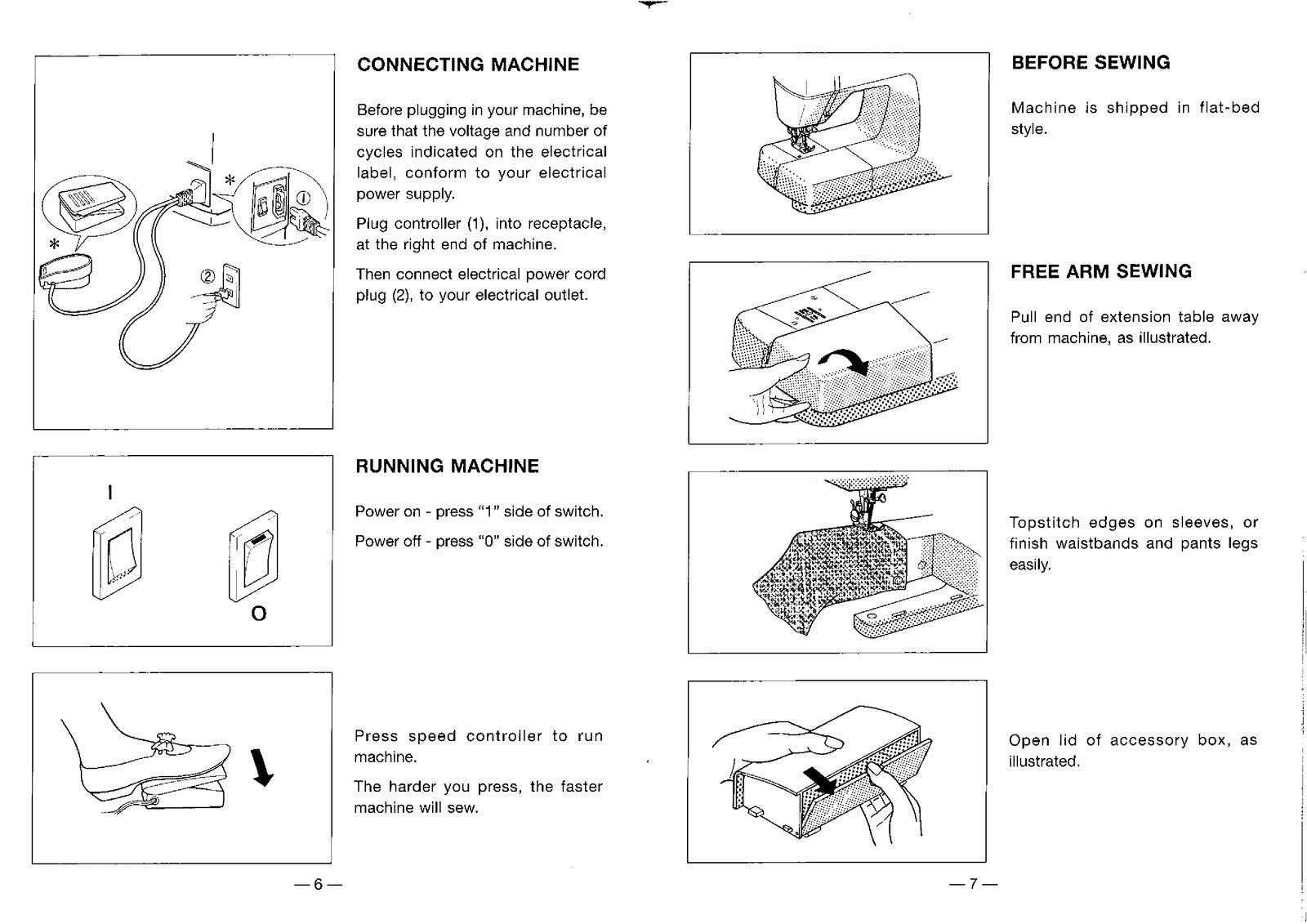 SINGER 1014 Instruction Manual - STEEL WIRE BOUND - PROTECTIVE COVERS
