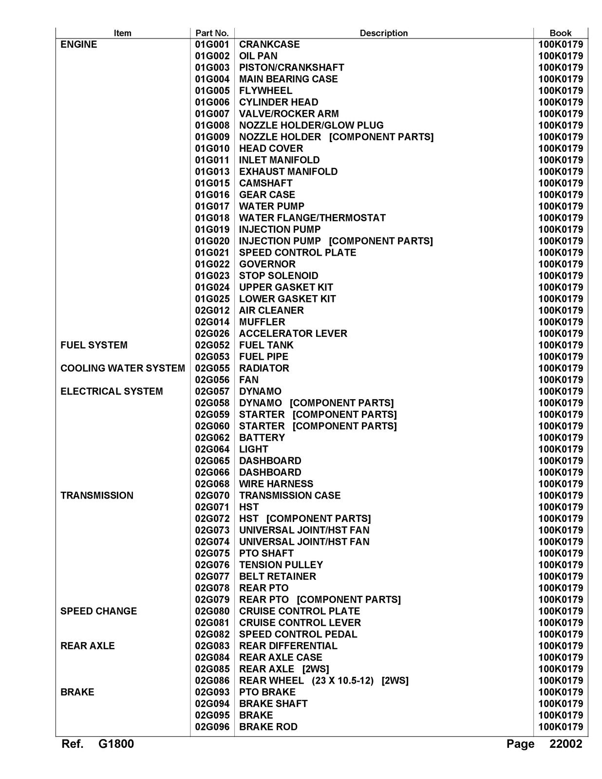 KUBOTA G1800 Parts Manual - STEEL WIRE BOUND - PROTECTIVE COVERS