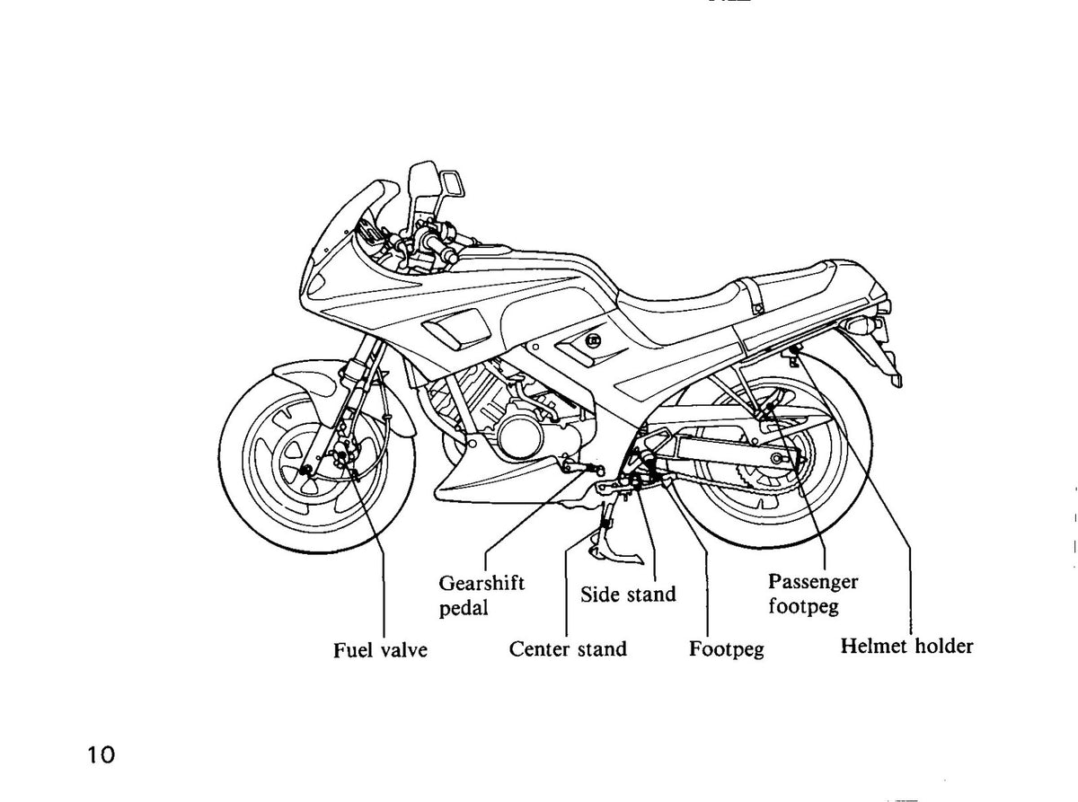 HONDA VT250F Motorcycle Owners Manual 1987 - BOUND - COVERS - XL FOLDOUT PAGES