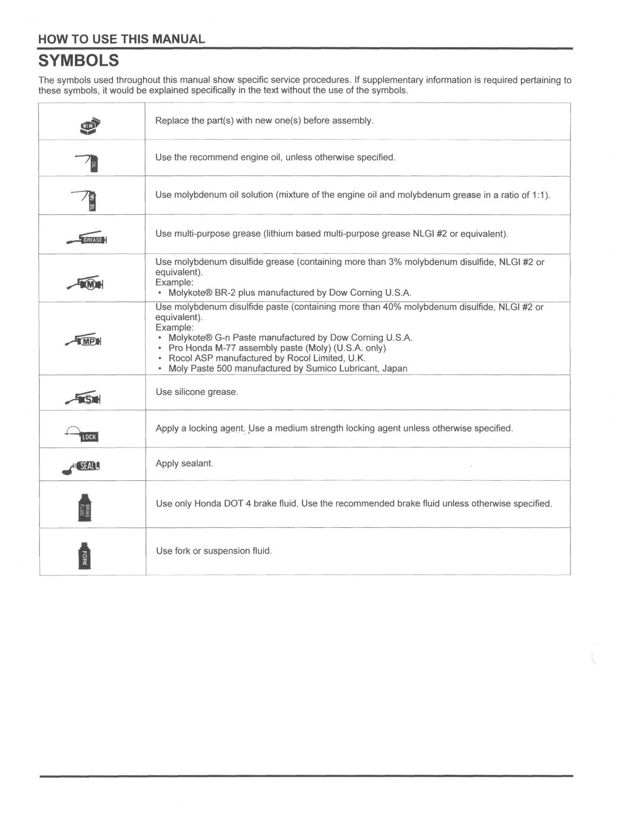 HONDA SXS1000 M3 M3P M3LE M5D M5LE Service Manual 2016-2021, FOLDOUTS