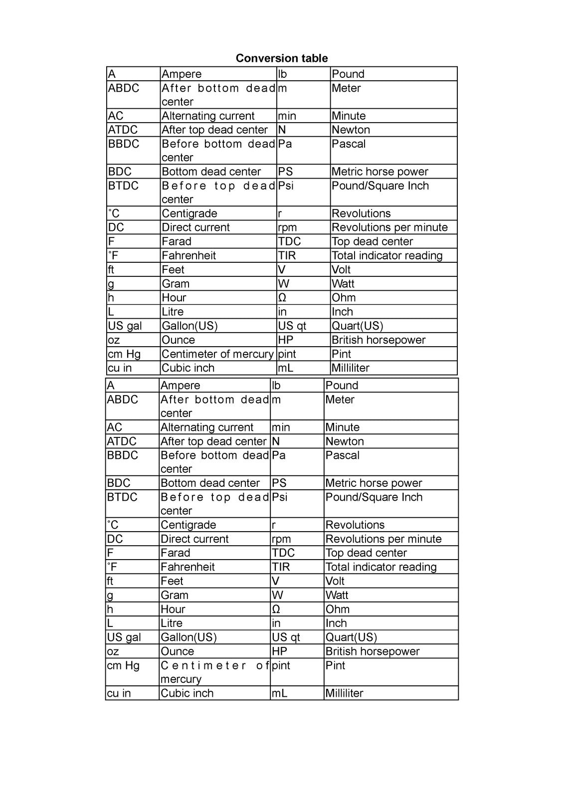 CFMOTO 450MT Ibex CF400-8 Service Manual 2024 - BOUND - COVERS - XL FOLDOUTS