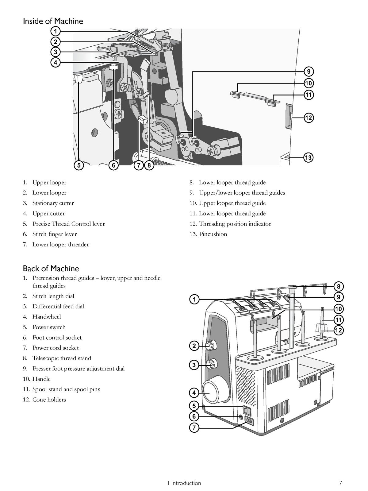 HUSQVARNA VIKING Amber S300 Sewing Machine Users Guide Manual - WIRE BOUND