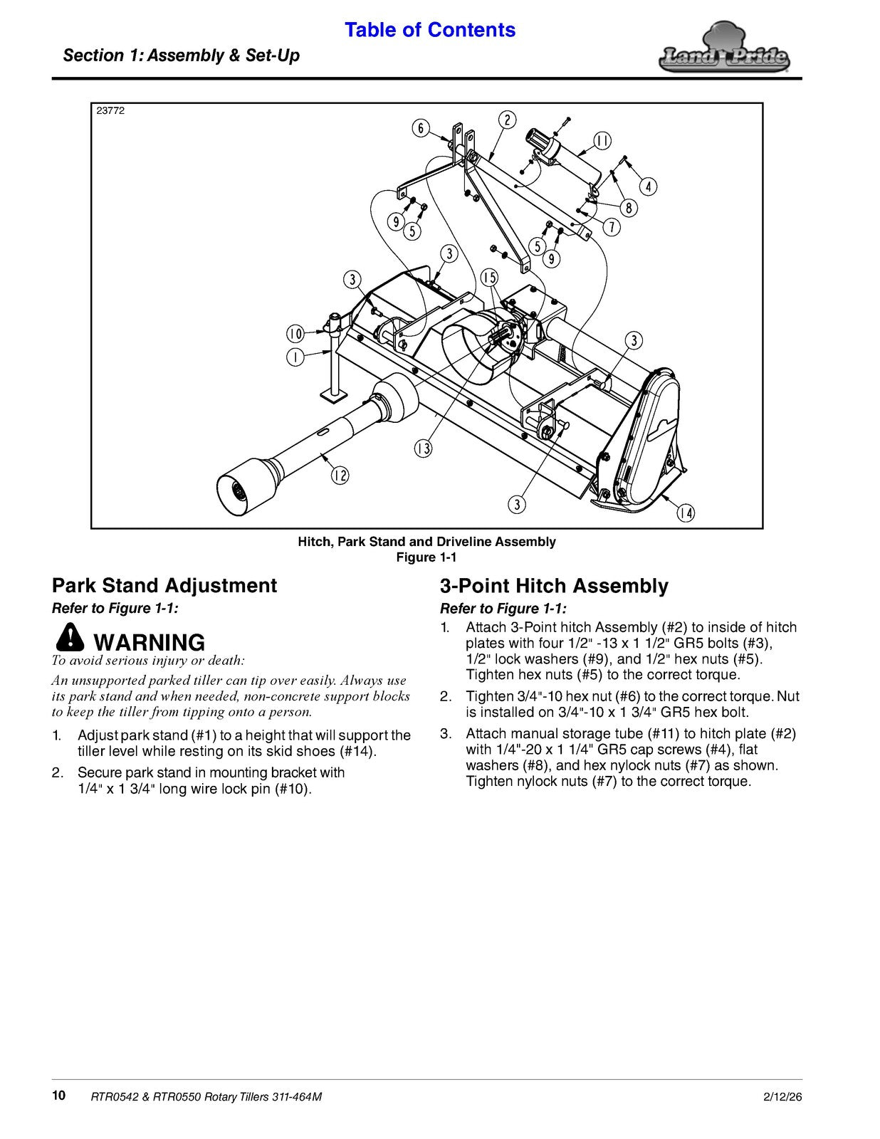 LAND PRIDE RTR05 Series Reverse Rotation Rotary Tillers Operators Manual - BOUND