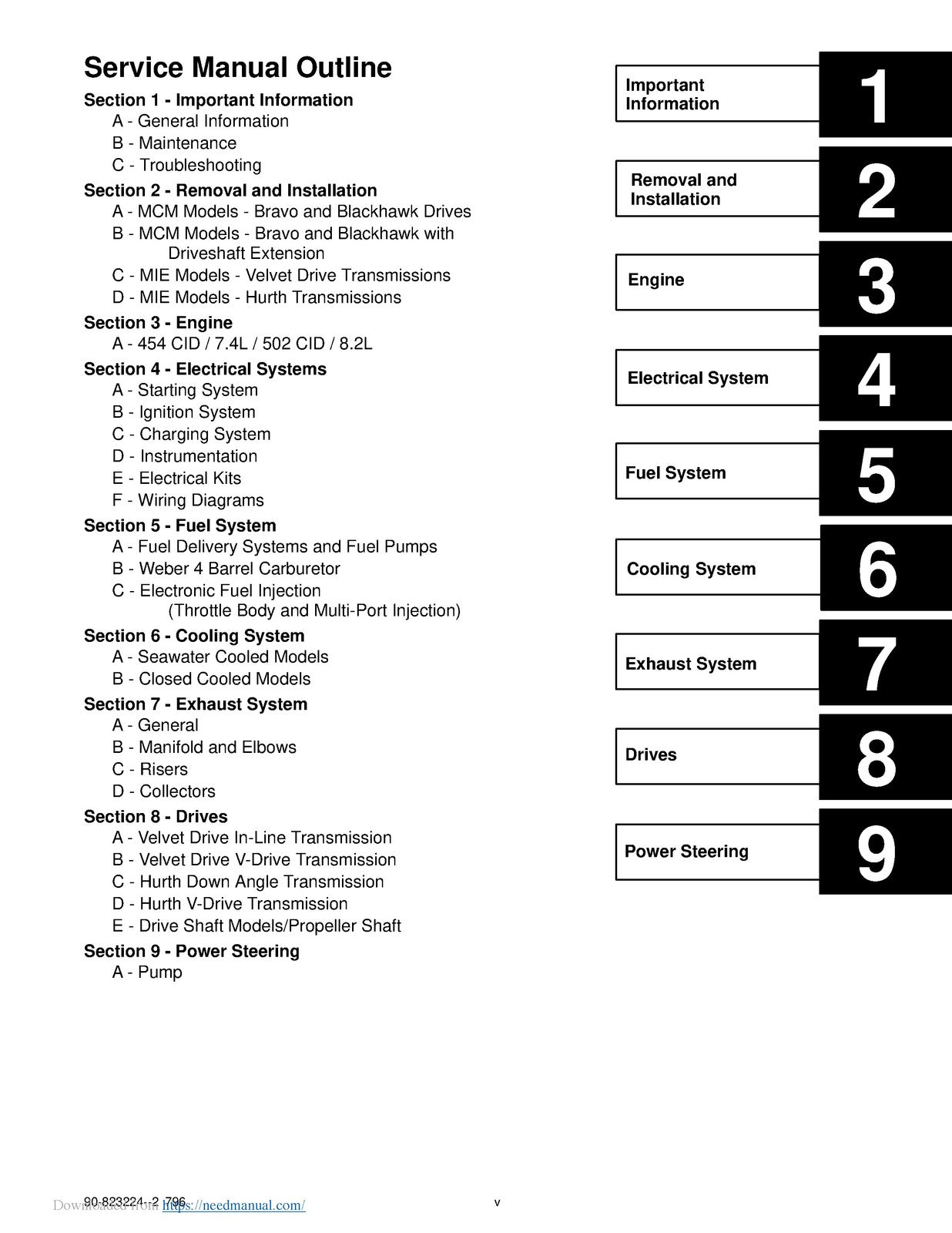 MERCURY MERCRUISER GM V-8 454 74L 502 82L Service Manual 1996 - WIRE BOUND