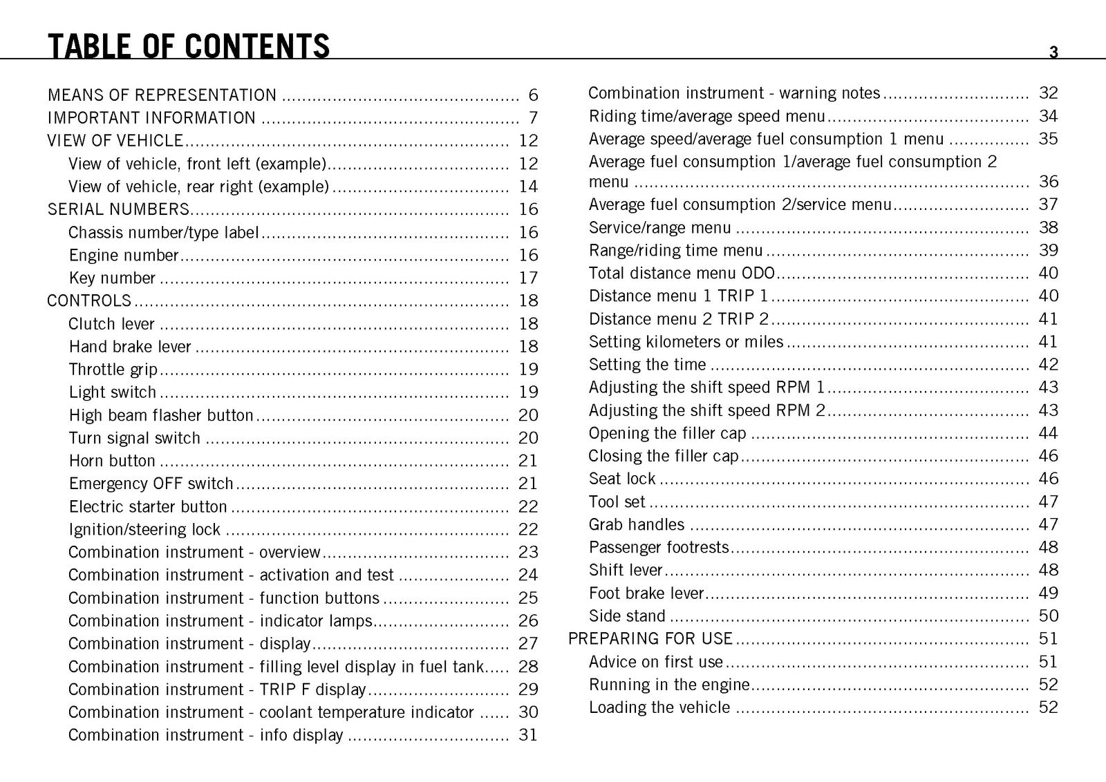 KTM 125 Duke 200 Duke Owners Manual 2012 - STEEL WIRE BOUND - PROTECTIVE COVERS