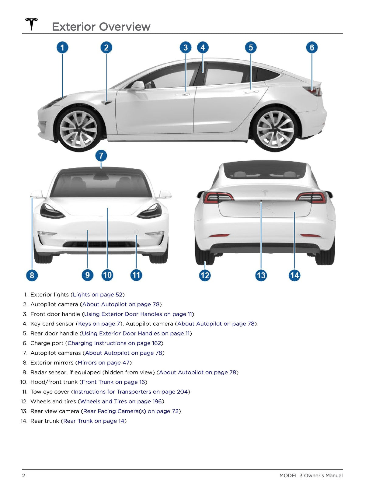 TESLA Model 3 Owners Manual 2022 - STEEL WIRE BOUND - PROTECTIVE COVERS