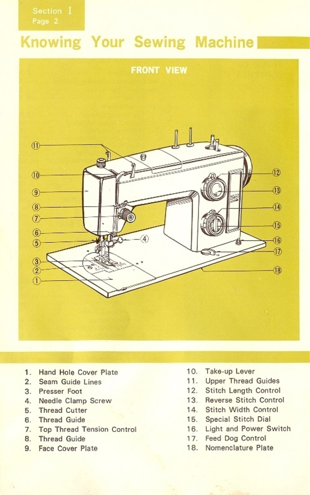 KENMORE 15817550 Zig-Zag Sewing Machine Instructions Manual - WIRE BOUND