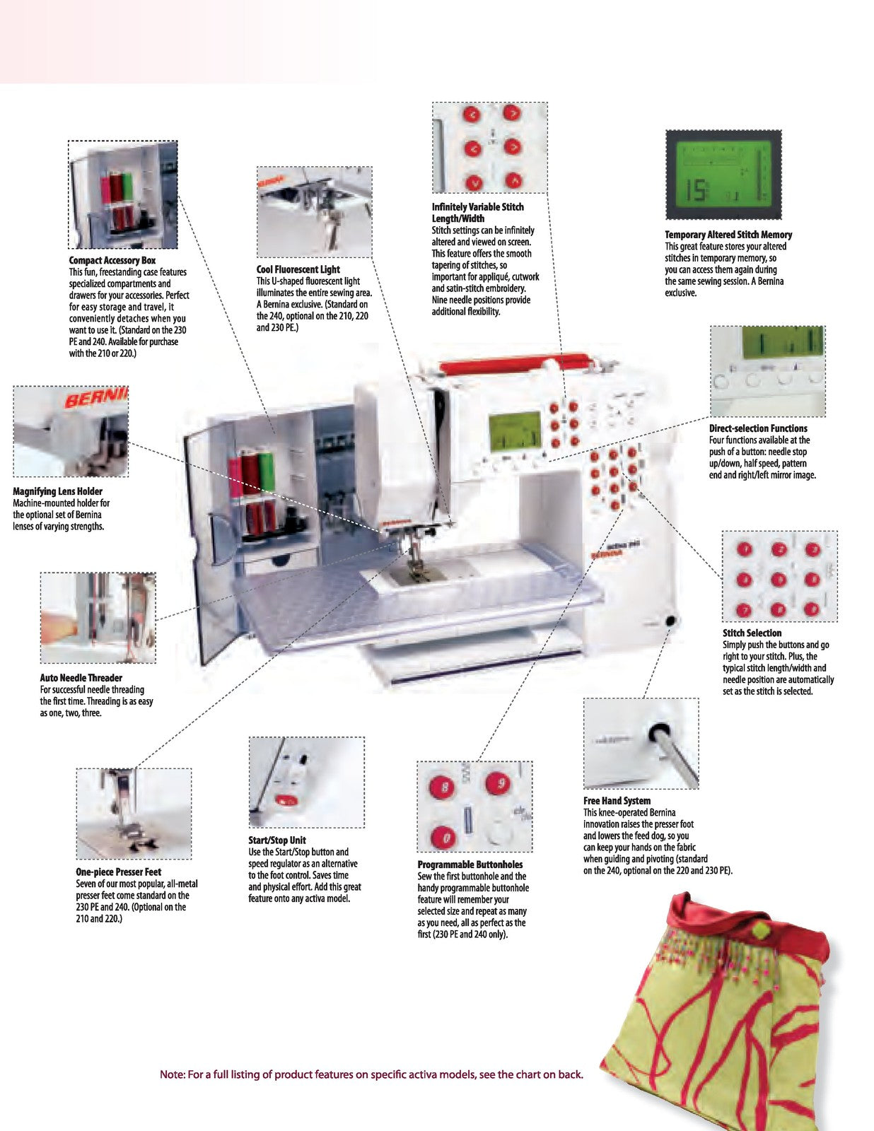 BERNINA Activa 210 220 230 PE 240 Sewing Machine Manual - WIRE BOUND - COVERS