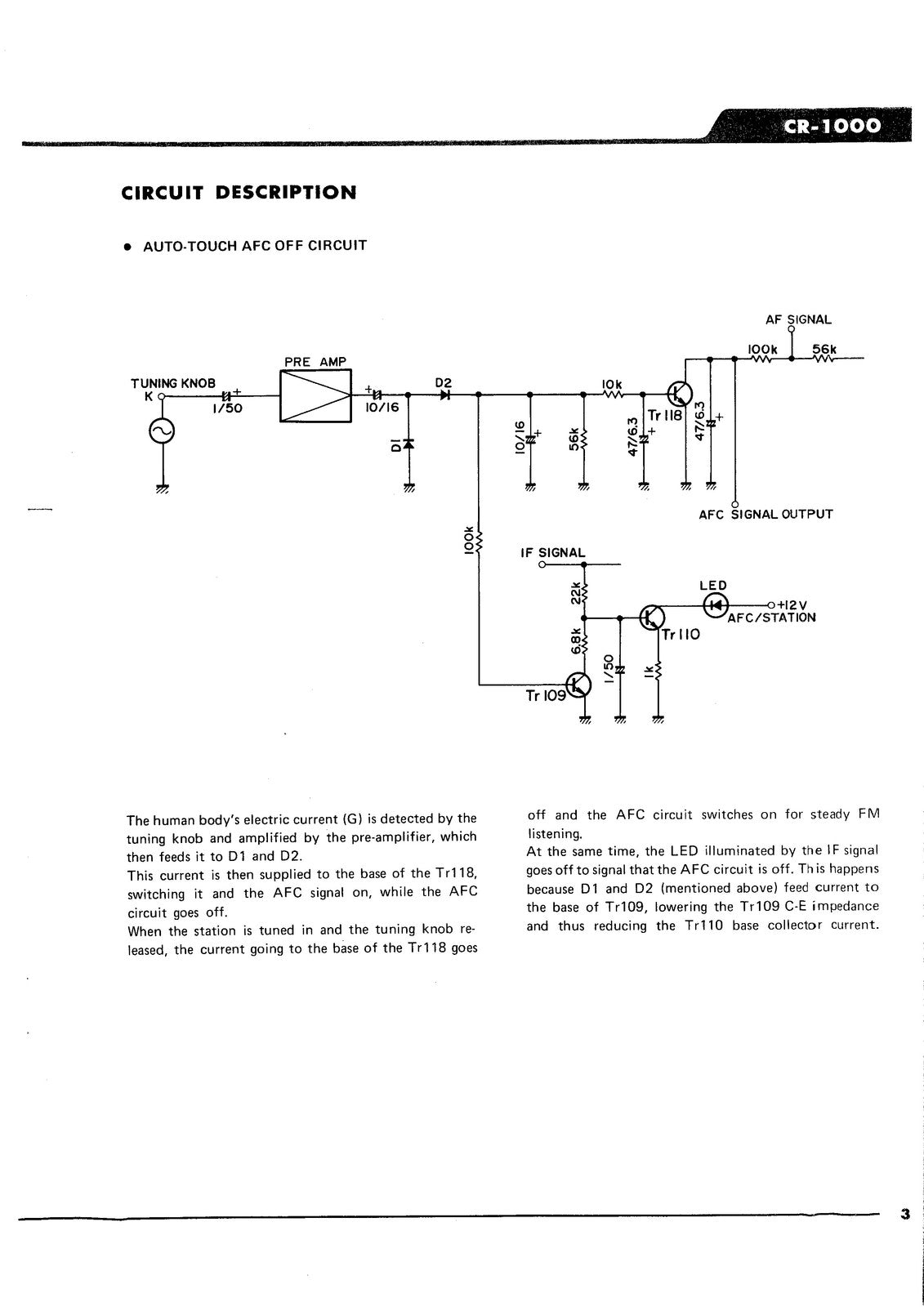 YAMAHA CR-1000 Receiver Service Manual - BOUND - COVERS - XL FOLDOUT PAGES