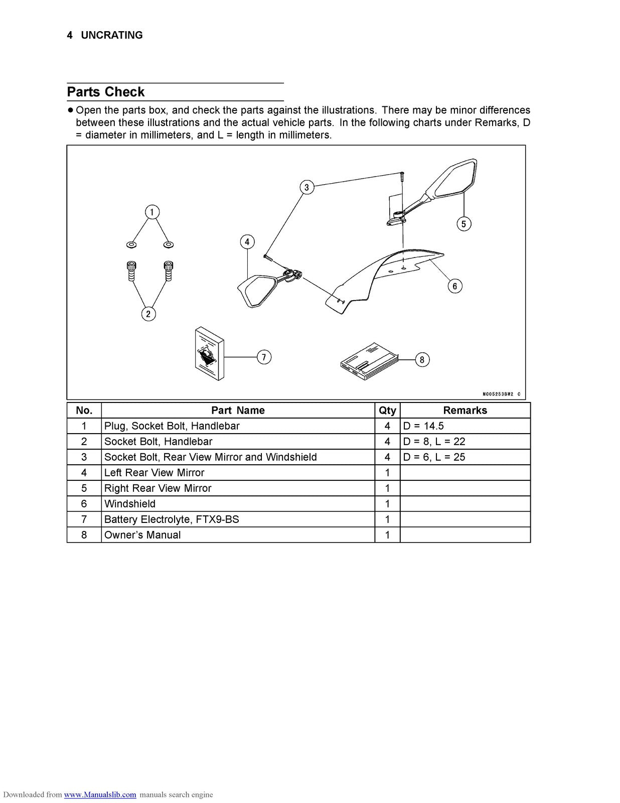 KAWASAKI Ninja 300 Ninja 300 ABS Motorcycle Assembly And Preparation Manual