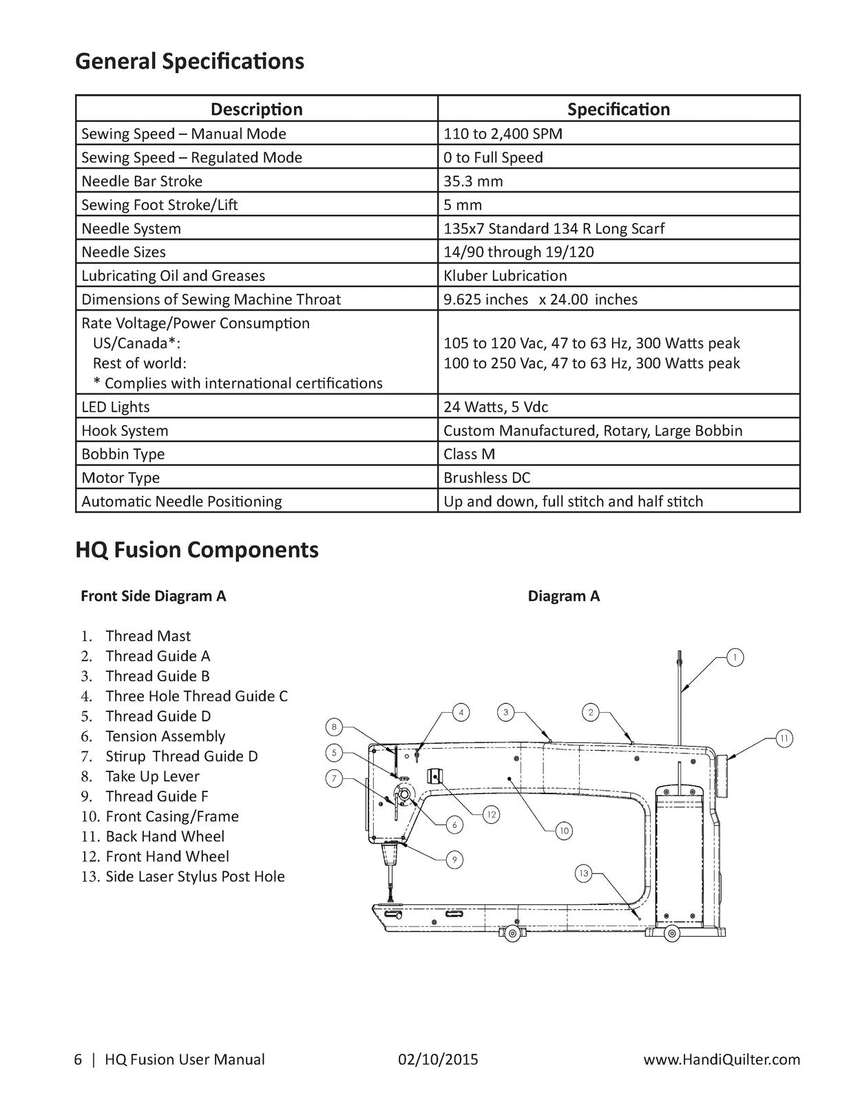 HANDI QUILTER Fusion 24-Inch Longarm User Manual 2015, BOUND, COVERS, FOLDOUTS