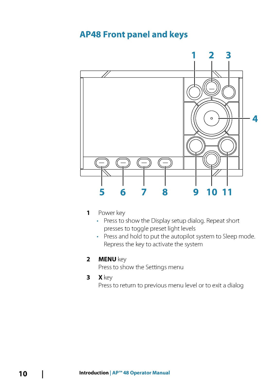 SIMRAD AP48 Autopilot Operators Manual - STEEL WIRE BOUND - PROTECTIVE COVERS