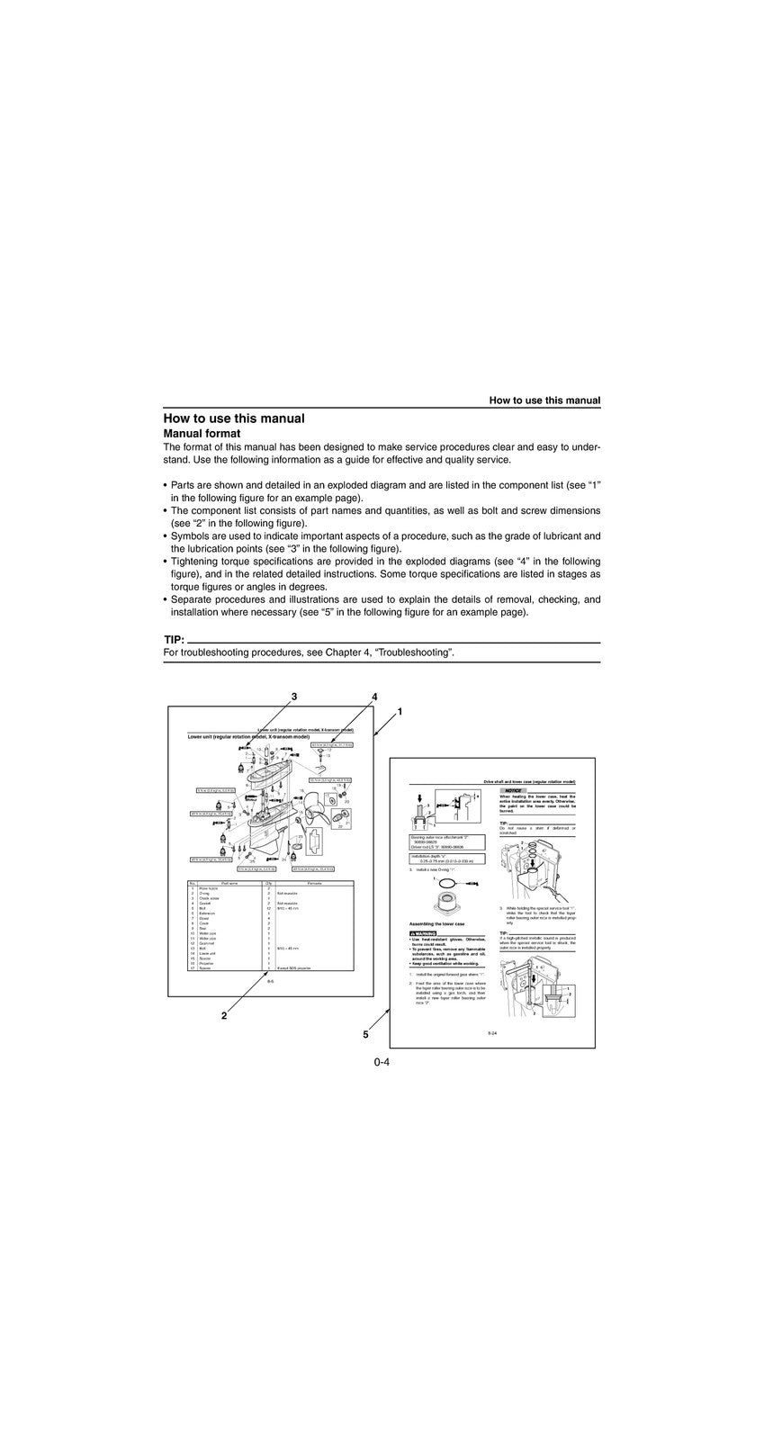 YAMAHA F200F FL200F Outboard Service Manual - BOUND - COVERS - XL FOLDOUT PAGES