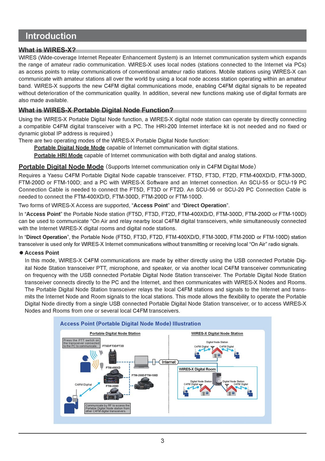 YAESU WIRES-X Portable Digital Node Function Instruction Manual - WIRE BOUND