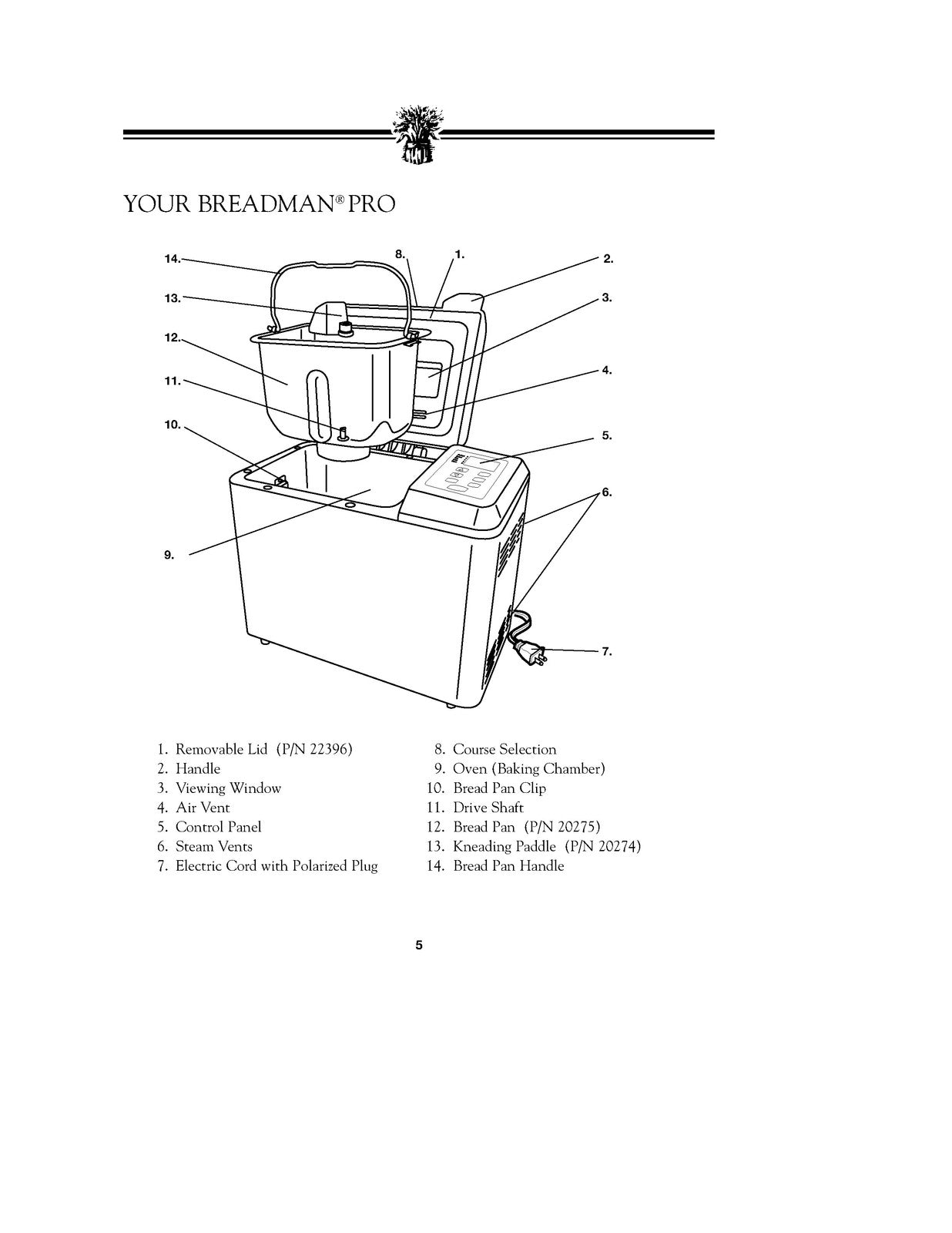 BREADMAN TR900S User Manual with Recipes - STEEL WIRE BOUND - PROTECTIVE COVERS