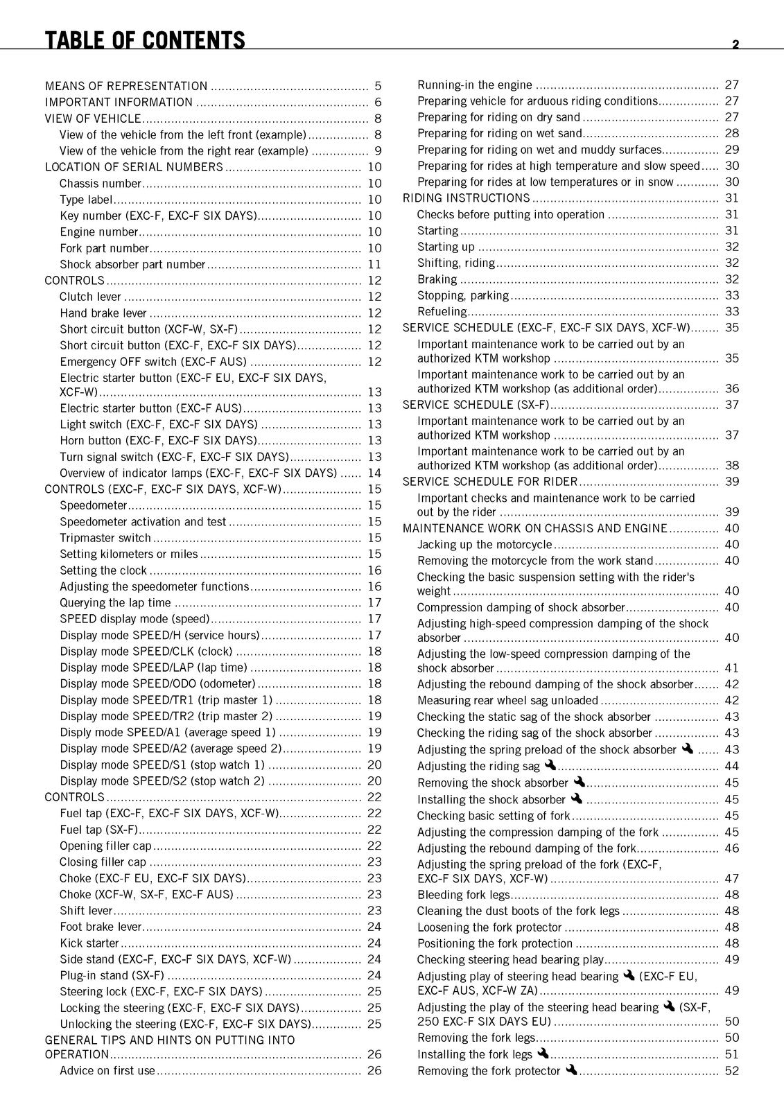 KTM 250 EXC-F 250 XCF-W 250 SX-F Owners Manual 2010 - WIRE BOUND - TOUGH COVERS