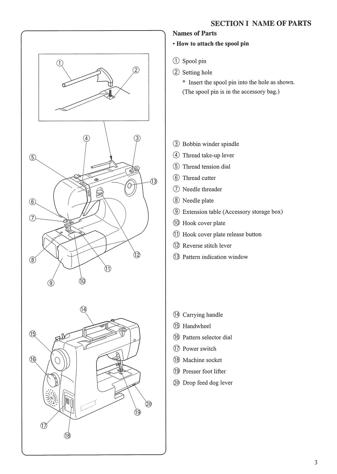 JANOME Jem Gold 2 Model 661 Instruction Book Manual - WIRE BOUND - TOUGH COVERS