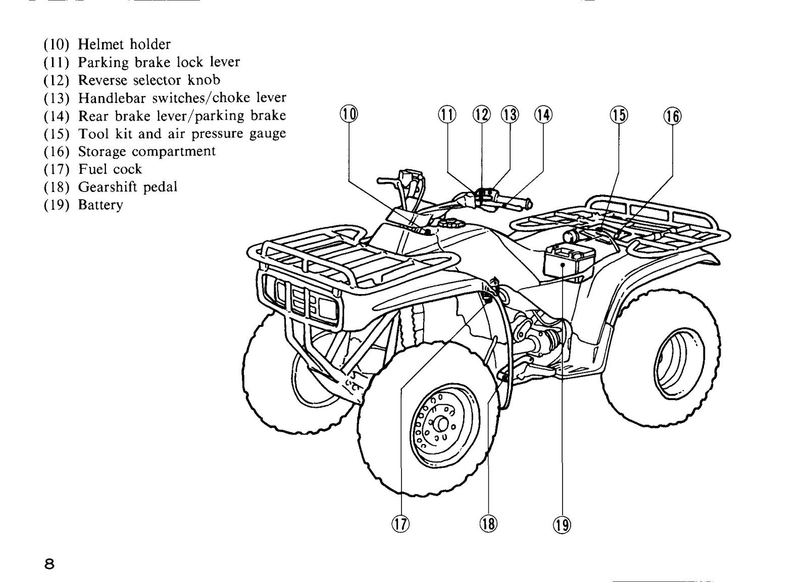 HONDA TRX 300 FW Big Red 300 x4 4x4 ATV Owners Manual 1988 - WIRE BOUND - COVERS