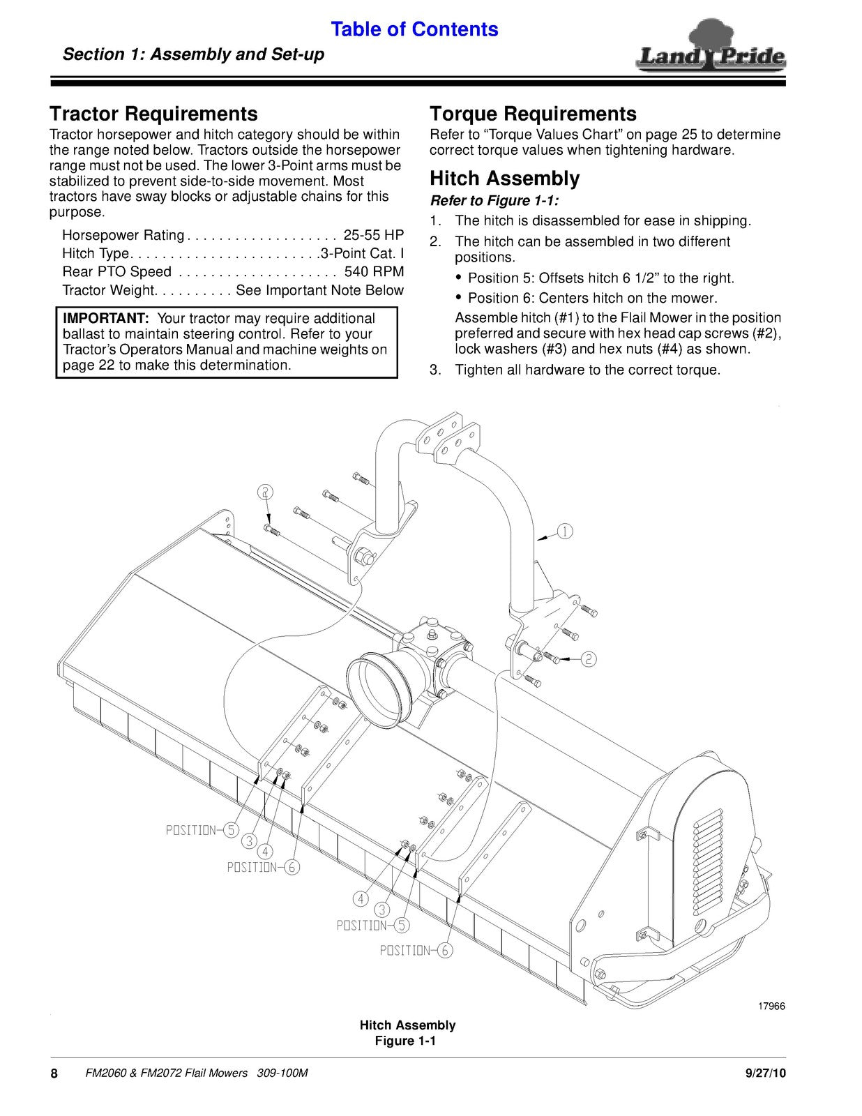 LAND PRIDE FM2060 FM2072 Flail Mowers Operators Manual 2010 - WIRE BOUND