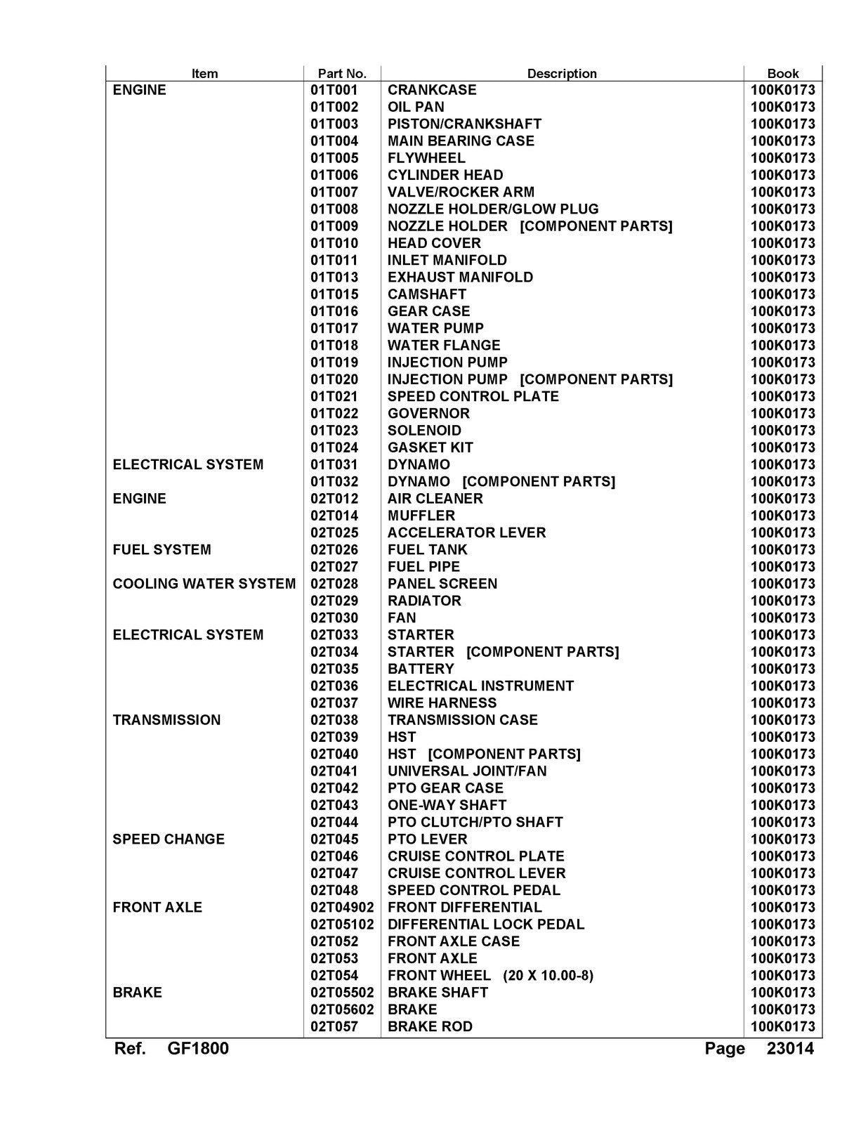 KUBOTA GF1800 Parts Manual - STEEL WIRE BOUND - PROTECTIVE COVERS