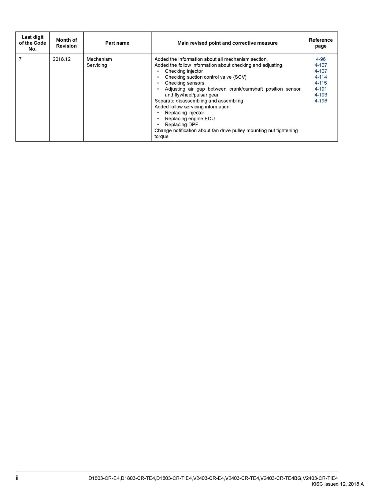 KUBOTA D1803-CR V2403-CR Diesel Engine Workshop Manual - WIRE BOUND - COVERS