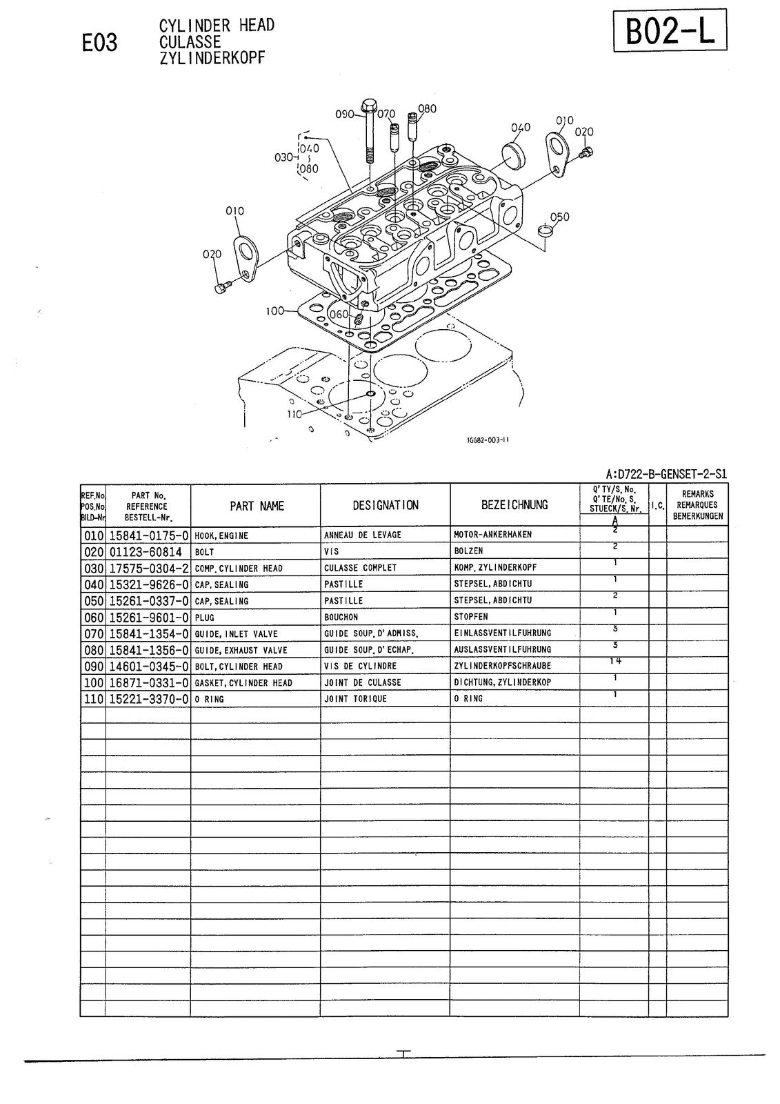 KUBOTA D722-B-GENSET-2-S1 Engine Illustrated Parts List Manual 1996 - WIRE BOUND