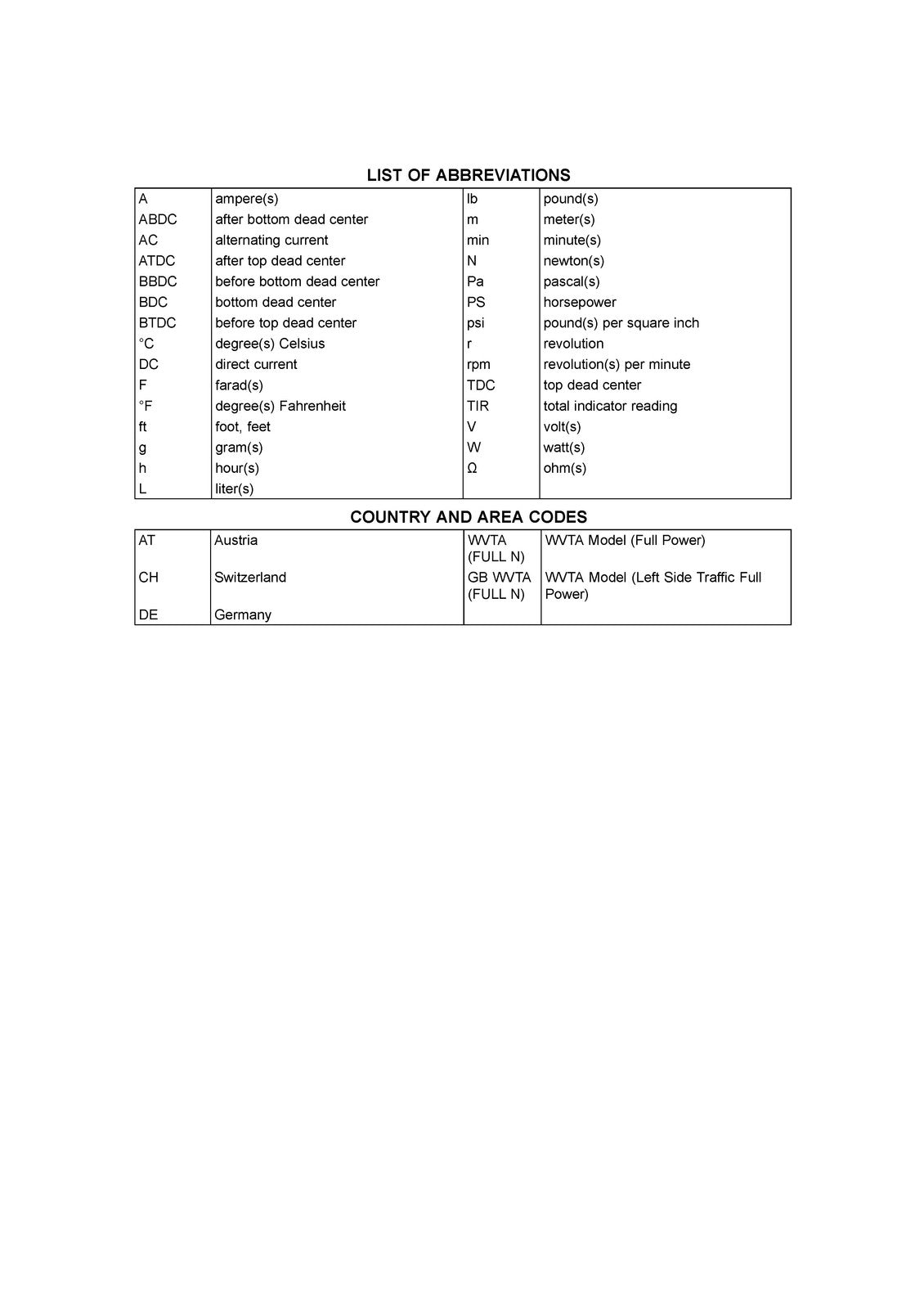 KAWASAKI EX250 Ninja 250R Motorcycle Service Manual - WIRE BOUND - TOUGH COVERS