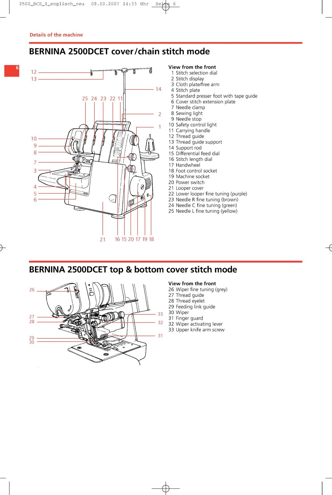 BERNINA 2500 DCET Overlocker Serger Instruction Manual - WIRE BOUND - COVERS