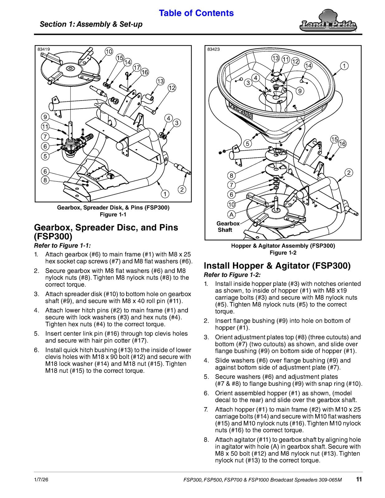 LAND PRIDE FSP Series Spreaders Operators Manual - WIRE BOUND - TOUGH COVERS