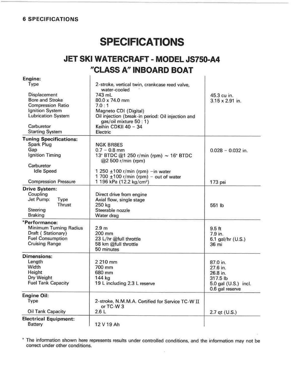 KAWASAKI Jet Ski 750SX Owners Manual 1996 - STEEL WIRE BOUND - PROTECTIVE COVERS