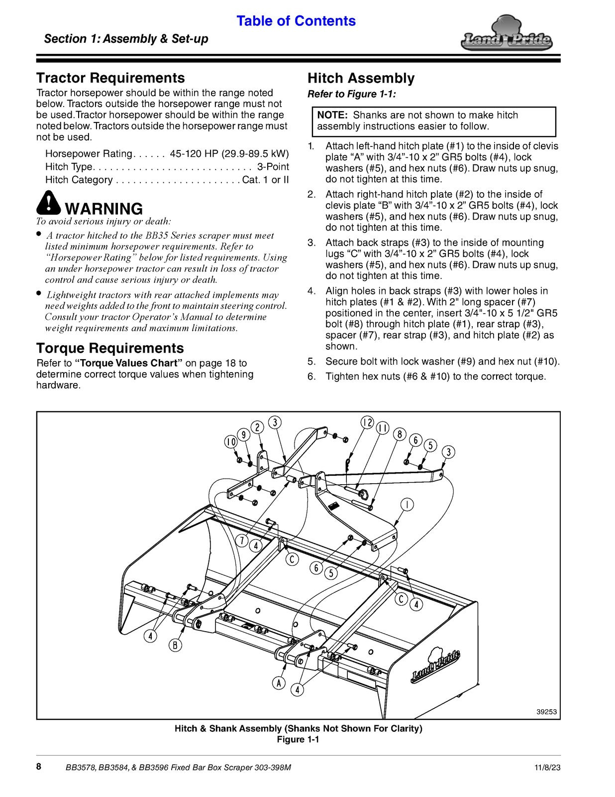 LAND PRIDE BB35 Series Box Scrapers Operators Manual - WIRE BOUND - TOUGH COVERS