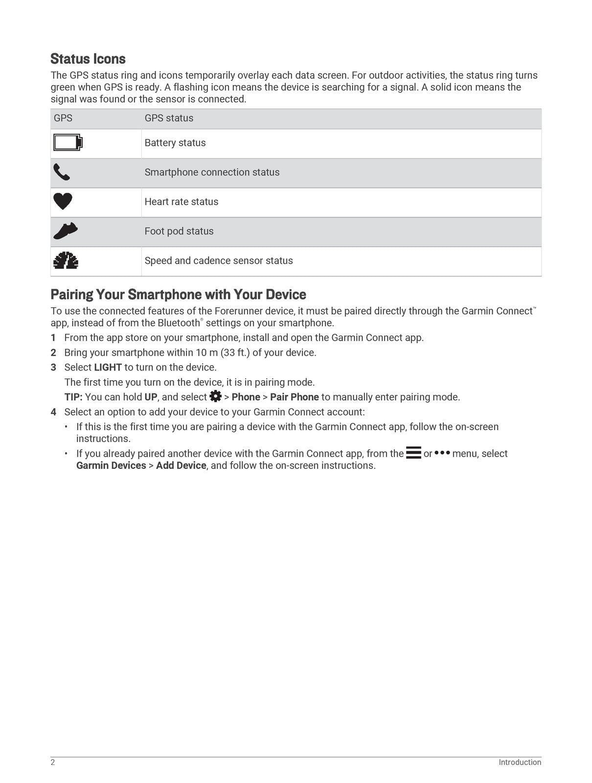 GARMIN Forerunner 45 45 Plus Owners Manual 2019 - WIRE BOUND - TOUGH COVERS