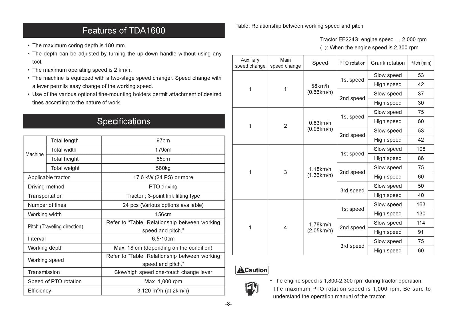 BARONESS TDA1200 TDA1600 Aerator Operator Manual - WIRE BOUND - TOUGH COVERS