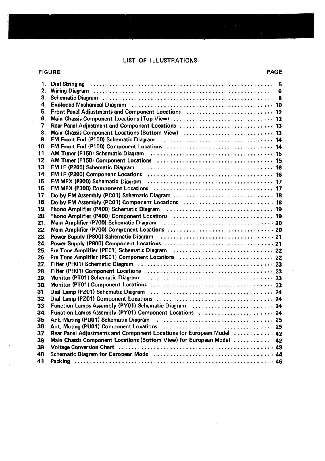 MARANTZ 2250B Stereophonic Receiver Service Manual - BOUND - COVERS - FOLDOUTS