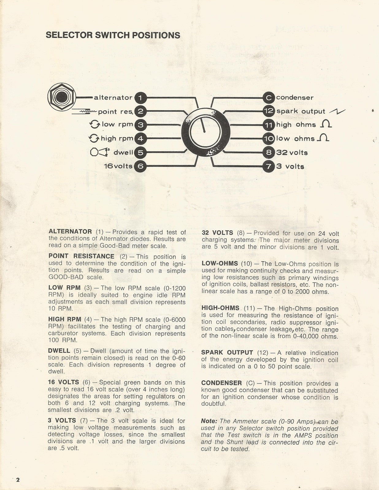 SEARS Automotive Analyzer 24421033 User Manual - WIRE BOUND - TOUGH COVERS