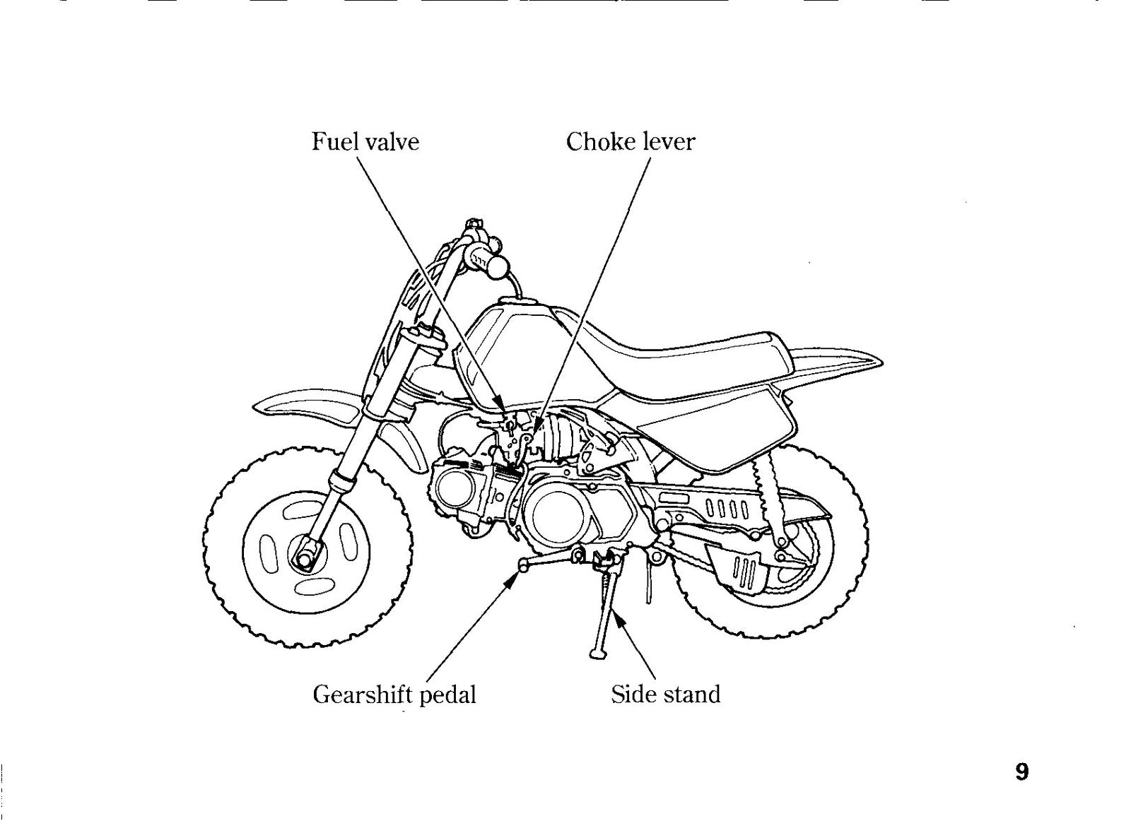 HONDA 1995 Z50R Owners Manual - STEEL WIRE BOUND - PROTECTIVE COVERS