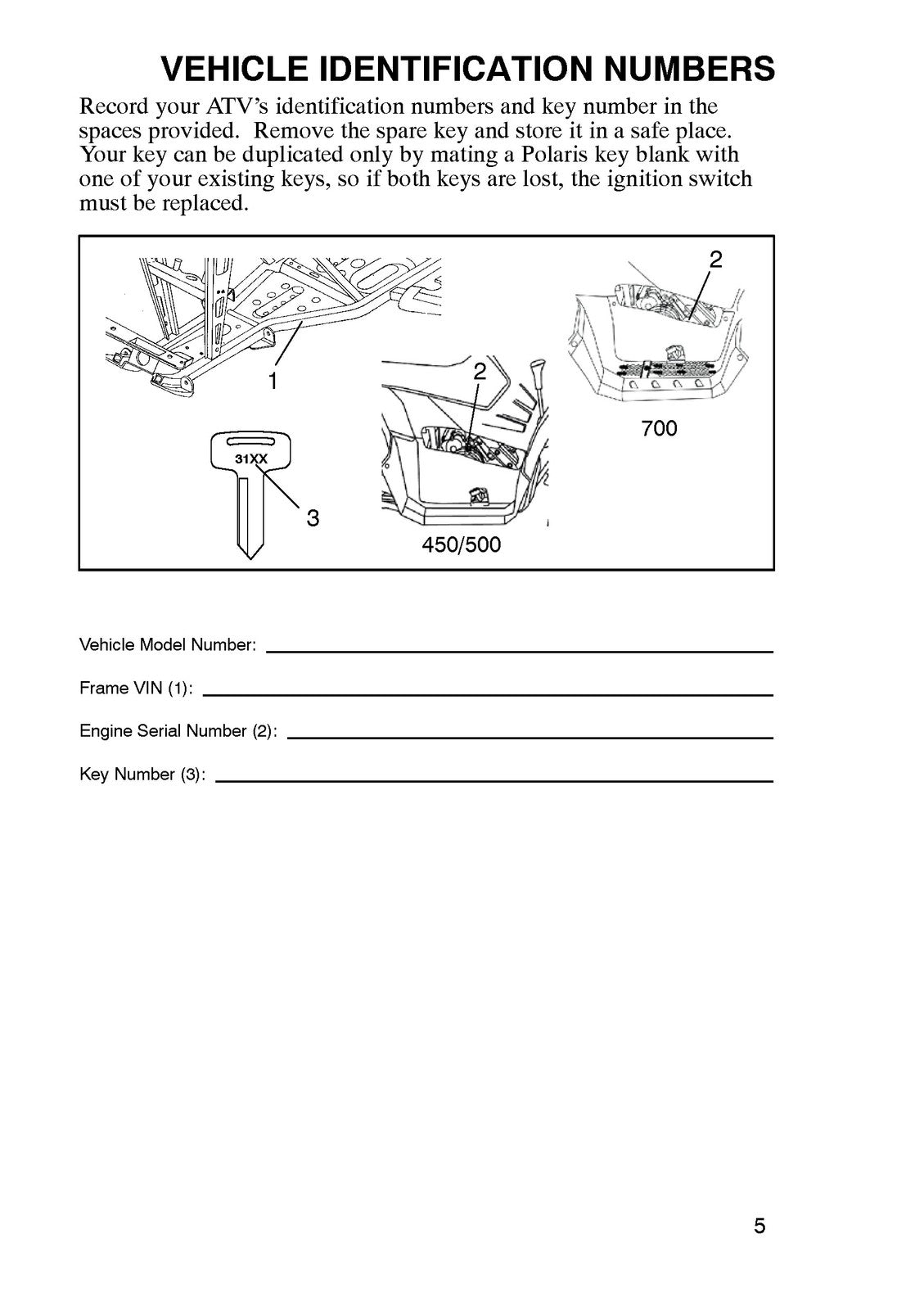 POLARIS Sportsman 450 500 700 Owners Manual 2006 - BOUND - COVERS - XL FOLDOUTS