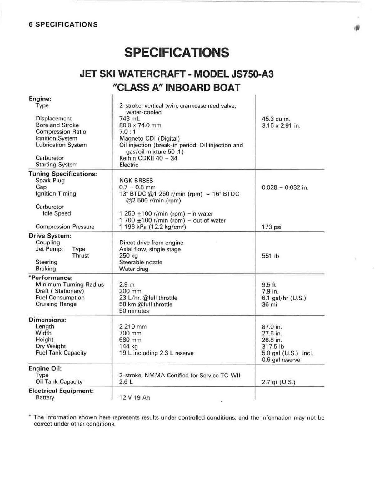 KAWASAKI Jet Ski 750SX Owners Manual 1994 - STEEL WIRE BOUND - PROTECTIVE COVERS