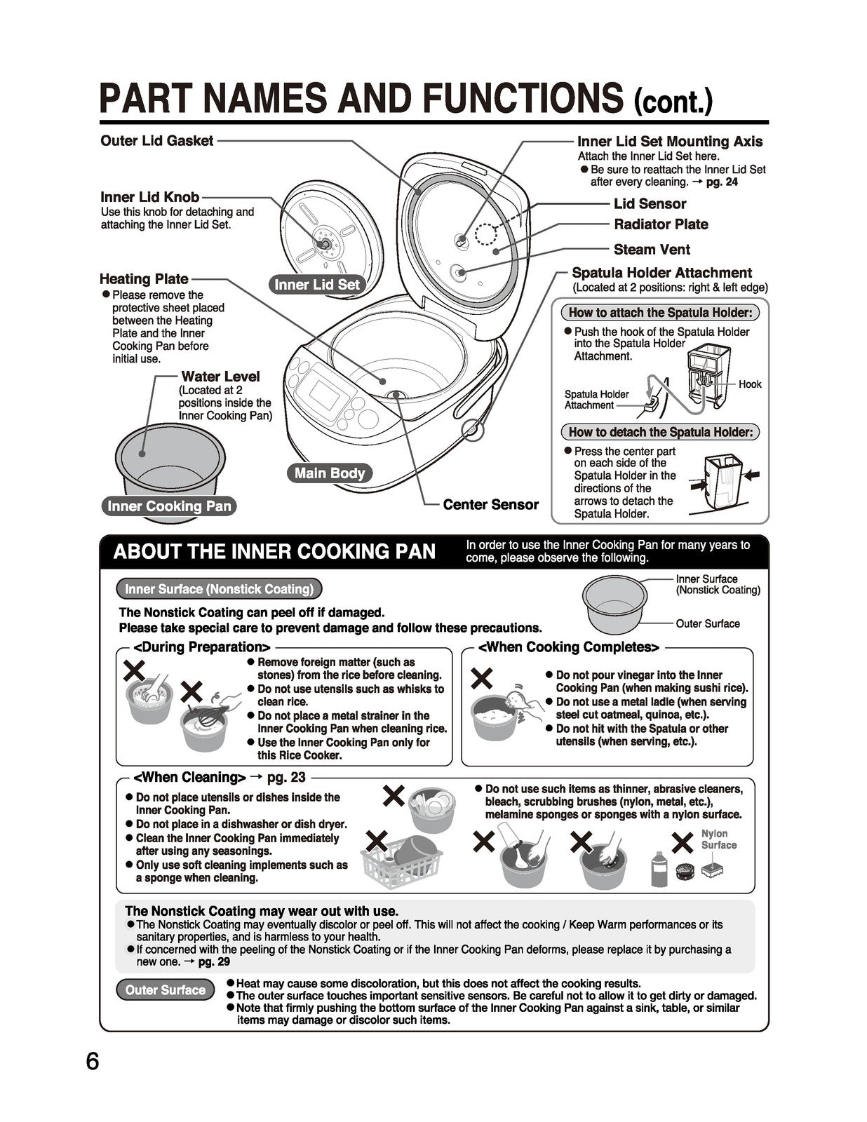 ZOJIRUSHI NS-TSC10A 18A Micom Rice Cooker  Operating Instructions Manual