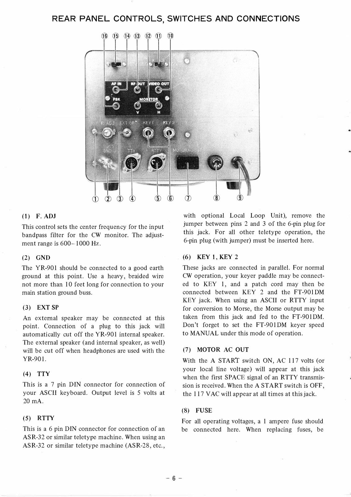 YAESU YR-901 CW RTTY Reader Instruction Manual - BOUND - COVERS - XL FOLDOUTS