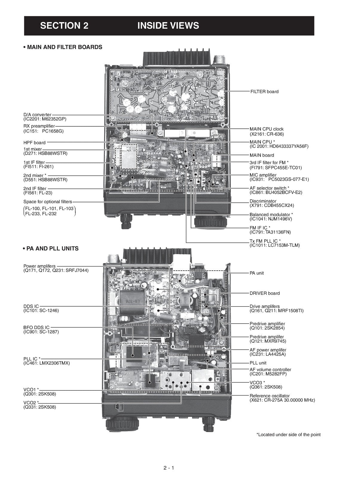 ICOM IC-706MKIIG HF VHF UHF All Mode Transceiver Service Manual 2007, FOLDOUTS