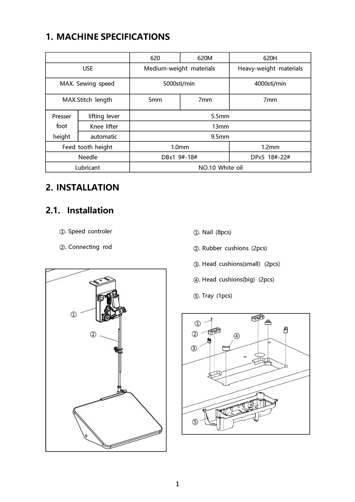 ALFA A1935 Industrial Sewing Machine Instruction Manual - WIRE BOUND - COVERS