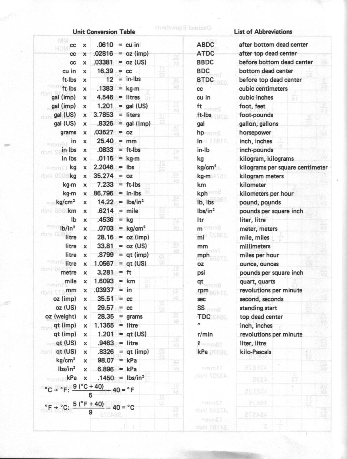 KAWASAKI KZ1300 Service Manual 1997 - STEEL WIRE BOUND - PROTECTIVE COVERS