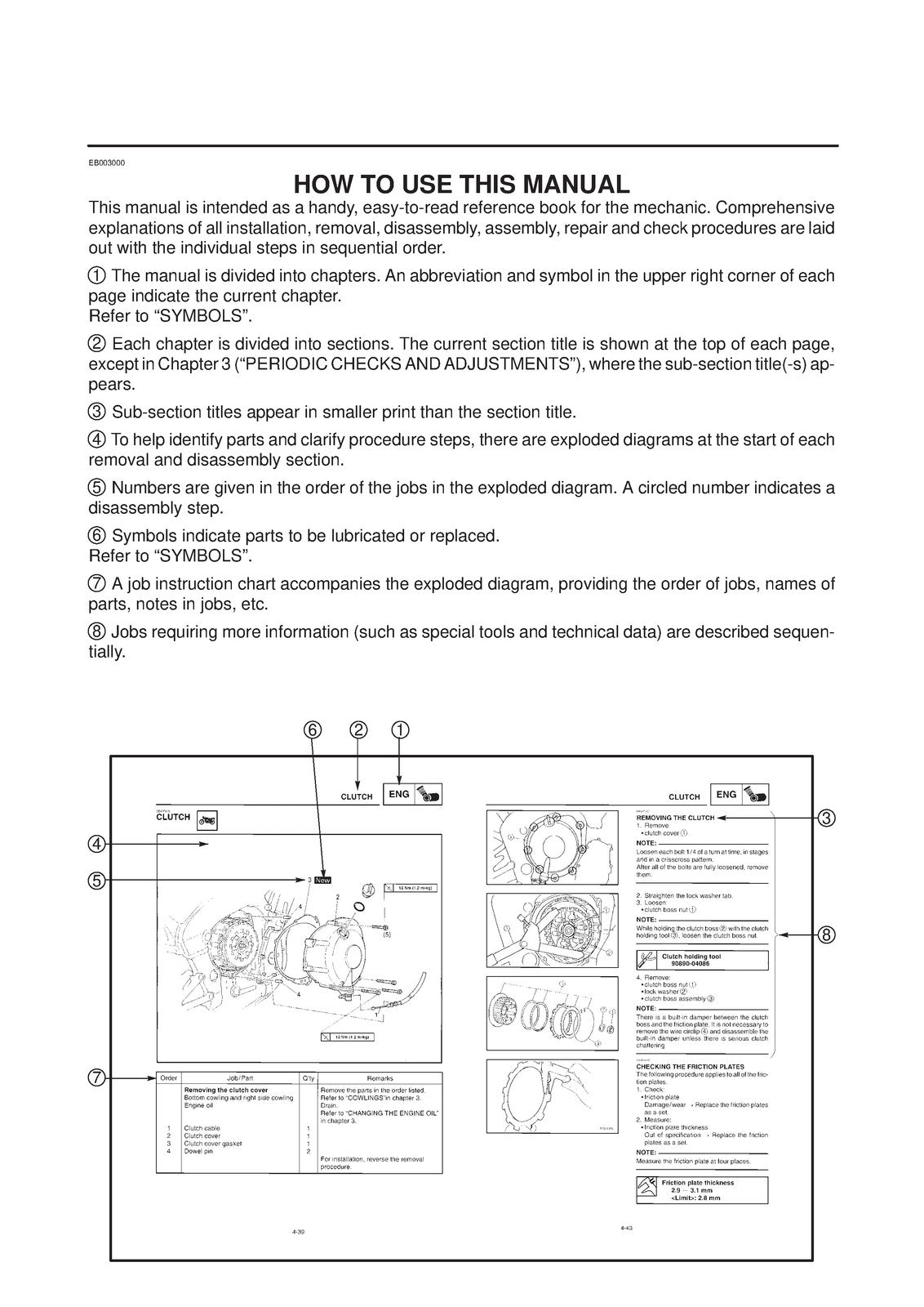 YAMAHA YZF-R6 Motorcycle Service Manual 1998 - BOUND - COVERS - XL FOLDOUT PAGES