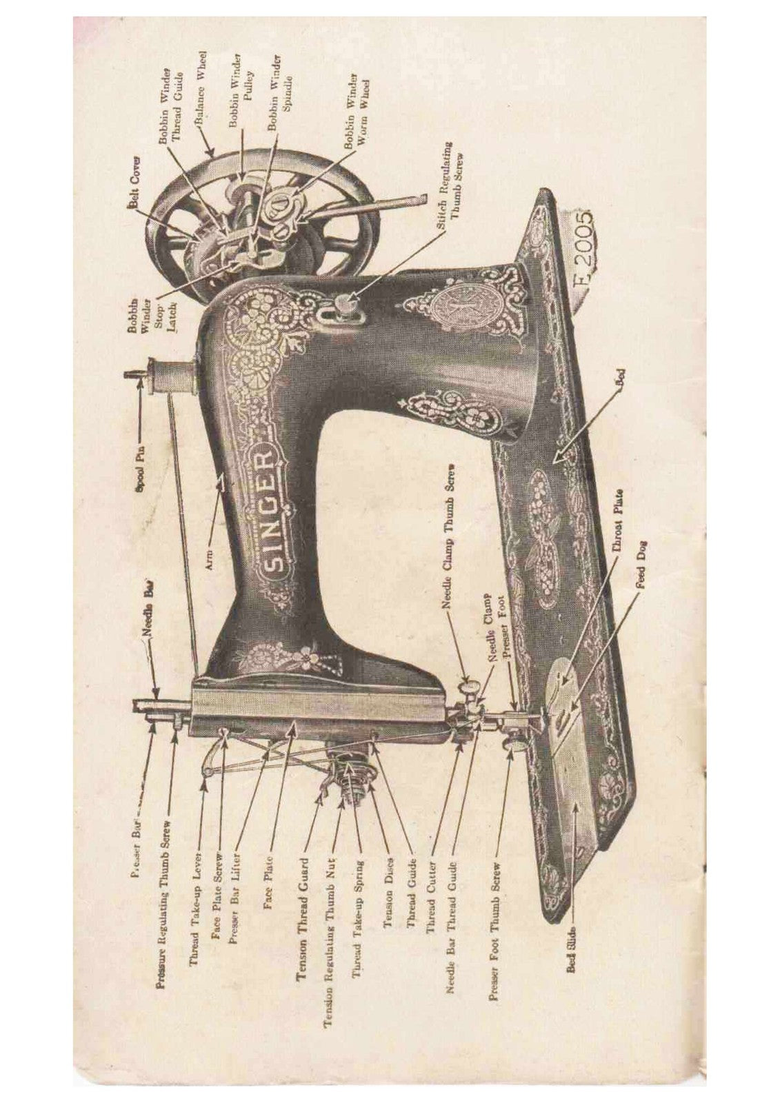 SINGER 115 Lock Stitch Rotary Hook Sewing Machine Manual 1915 - WIRE BOUND