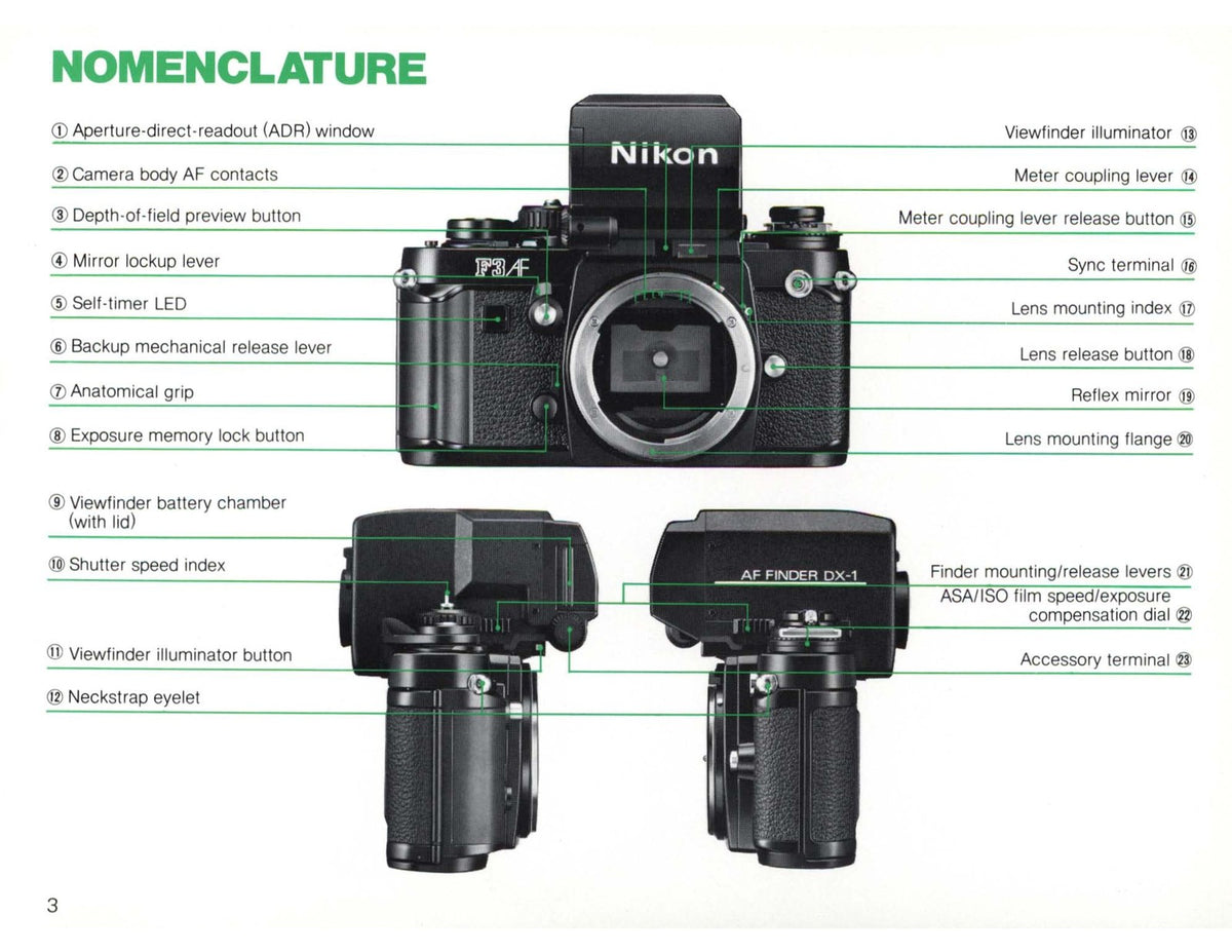 NIKON F3AF Instruction Manual - STEEL WIRE BOUND - PROTECTIVE COVERS